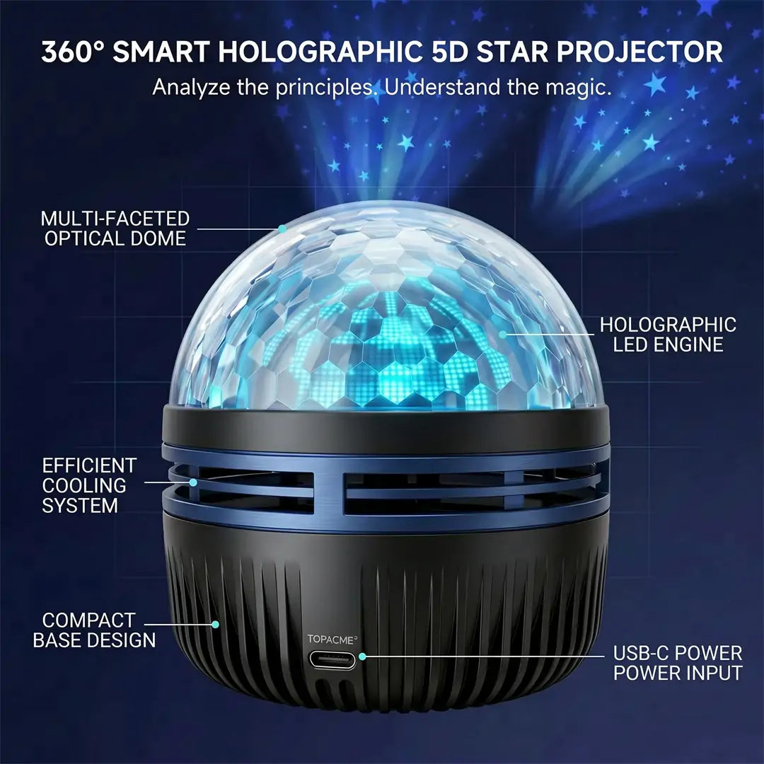 Official Store | đđSEAGRILÂź 360° Smart Holographic Starry Sky Projector (HD Smart Dynamic 5D)